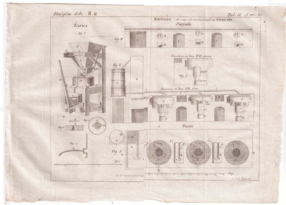 259. Įrenginys sriubai virti 1821