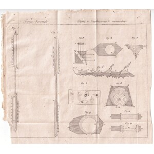 260. Termometras ir barometras 1829