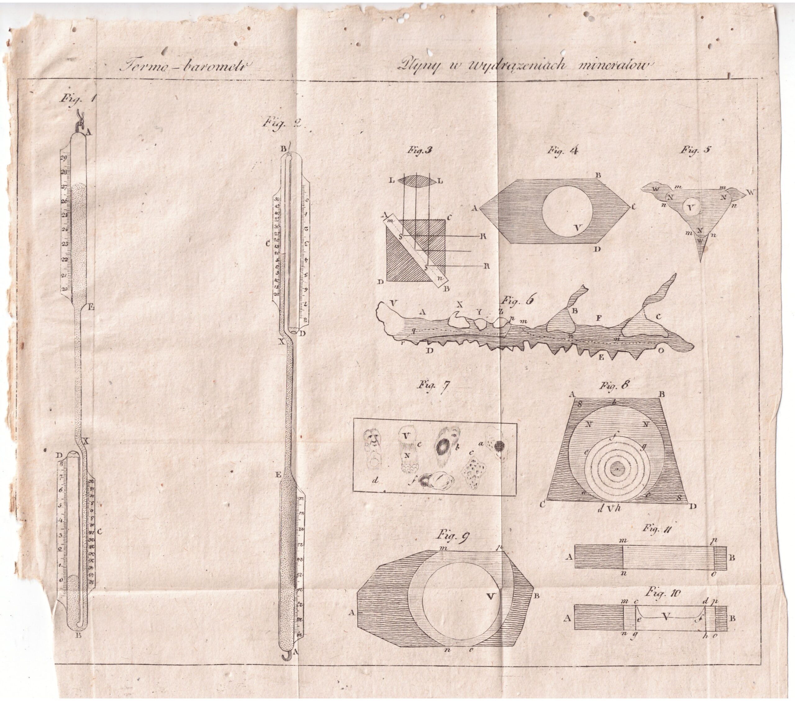 260. Termometras ir barometras 1829