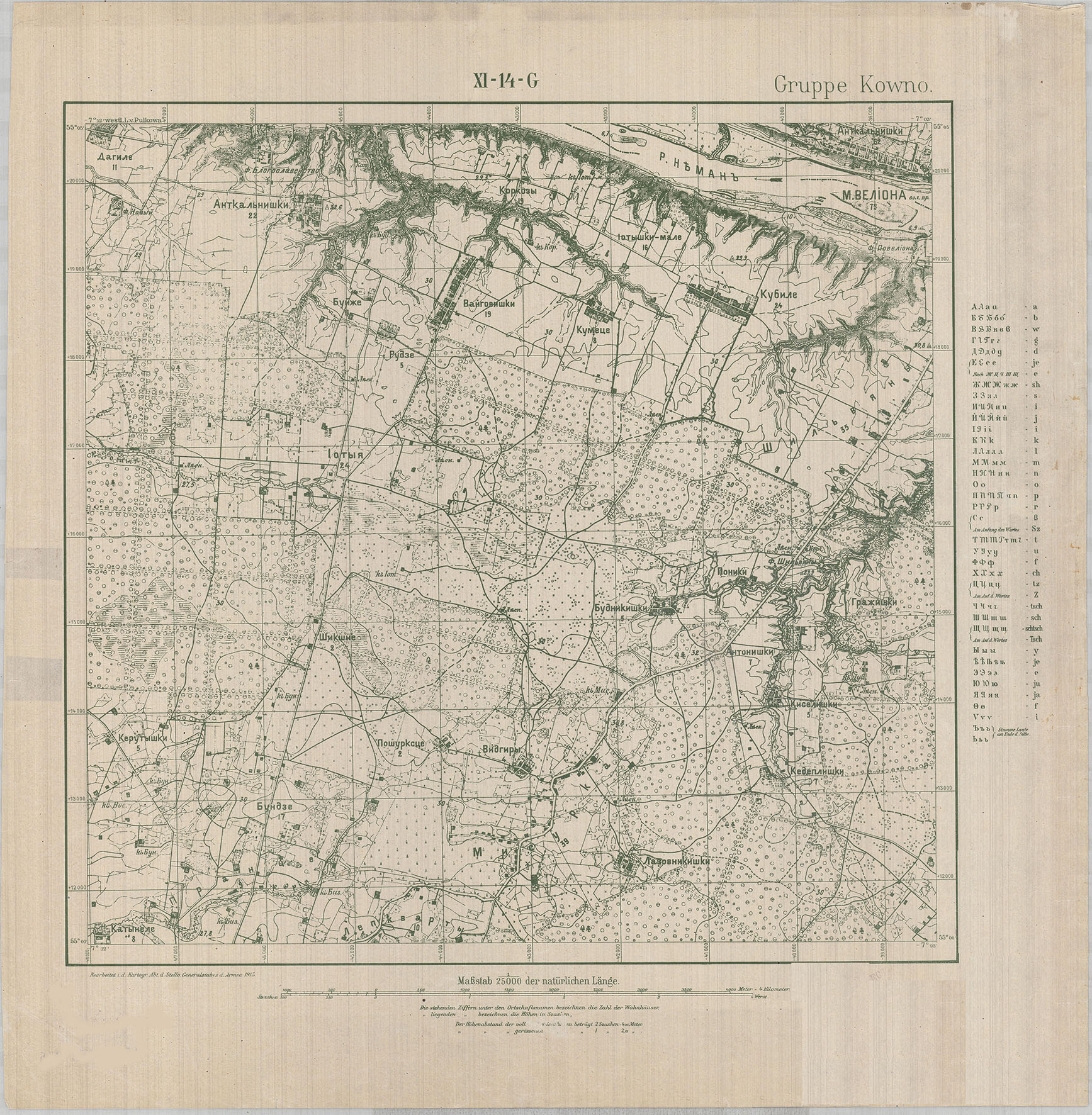 284. Veliuona Kubiliai Antaniškiai 1915